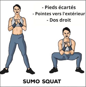sumo squat dessin